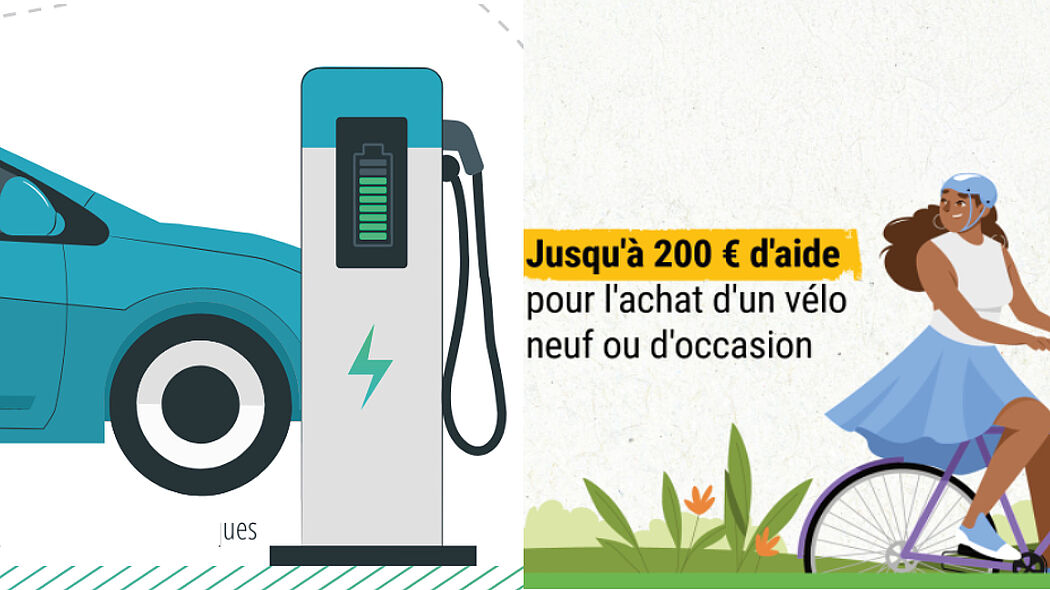 Soutenir les déplacements non polluants