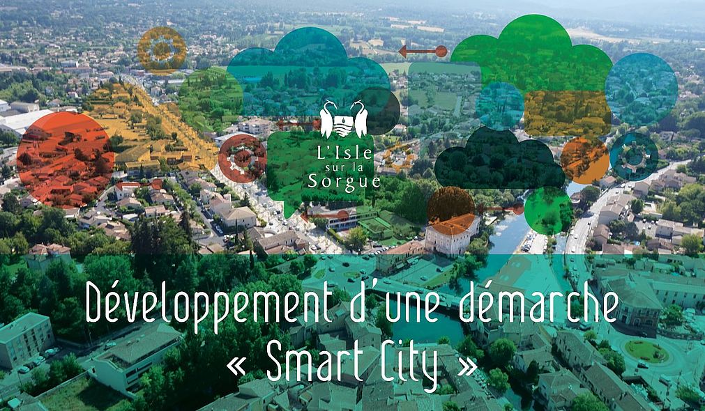 Smart City